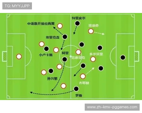 英超青训球员规则及各队青训体系建设现状