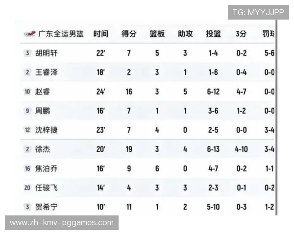 江西是否有CBA球队？当前参赛资格说明