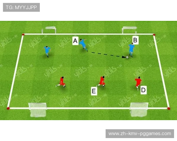 足球比赛中的控球战术与空间利用 足球比赛中的控球战术与空间利用